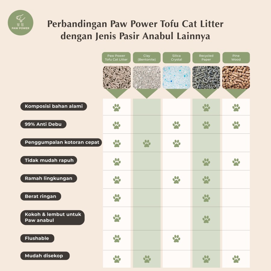 f7088bcf-2248-4b4f-9ae4-4378203eb49f